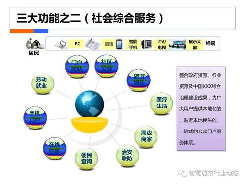 社會綜合治理大數(shù)據(jù)解決方案中的數(shù)據(jù)處理關鍵環(huán)節(jié)與策略