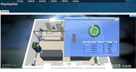 計算機房電力監測、控制與系統的數據處理解決方案及市場概況