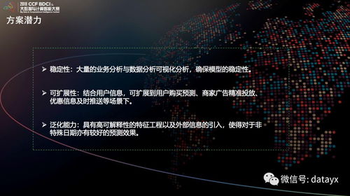 機(jī)器學(xué)習(xí)預(yù)測供應(yīng)鏈需求 核心流程與時(shí)間序列數(shù)據(jù)處理